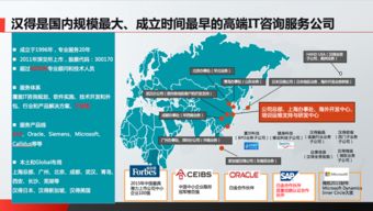 漢得攜手華為云，提供專業SAP云遷移與信息技術咨詢服務