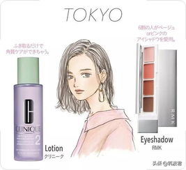 日本不同地區女生妝容圖鑒與化妝品類單詞指南